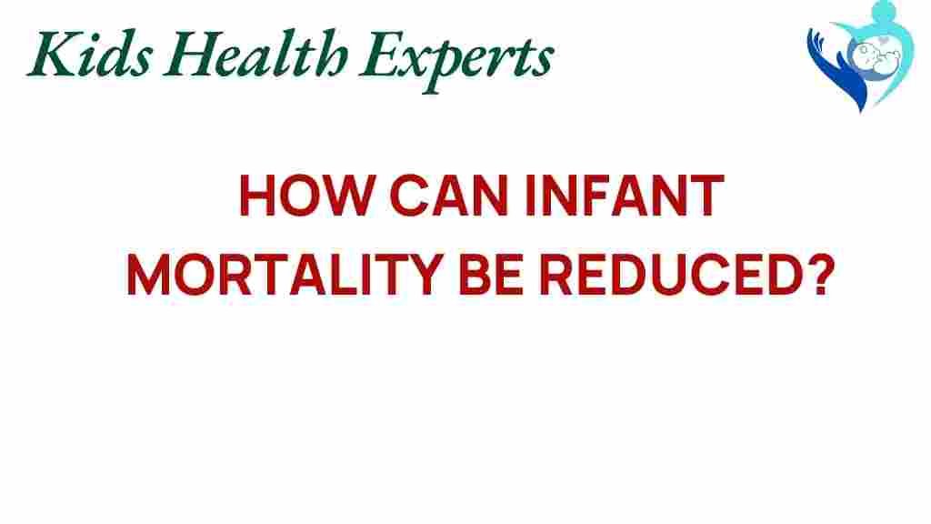 infant-mortality-reduction-strategies