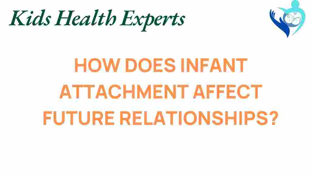 infant-attachment-adult-relationships
