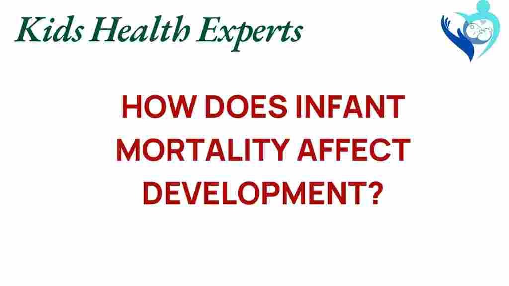 infant-mortality-development-impact