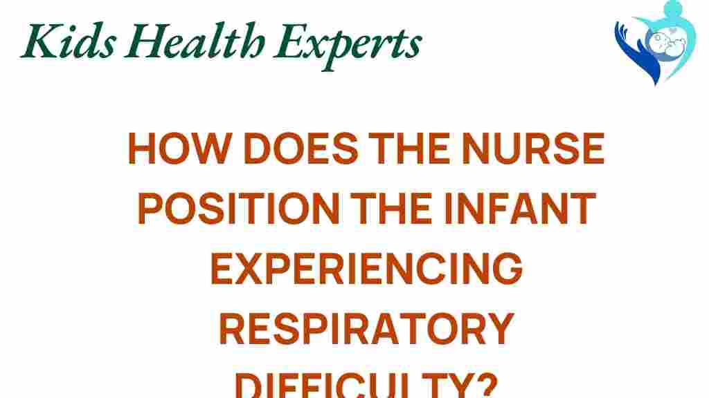 innovative-positioning-infant-respiratory