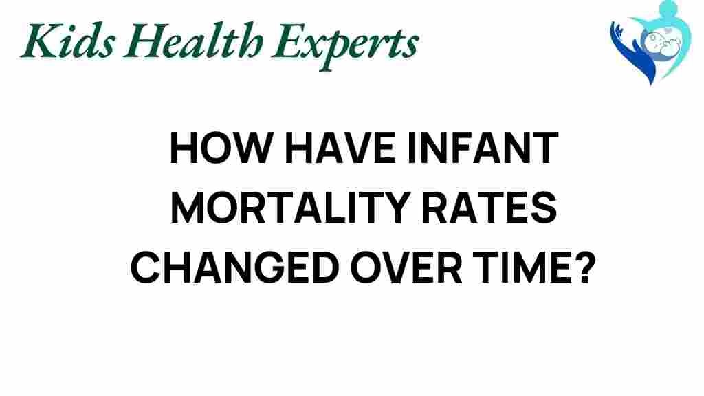 infant-mortality-evolution