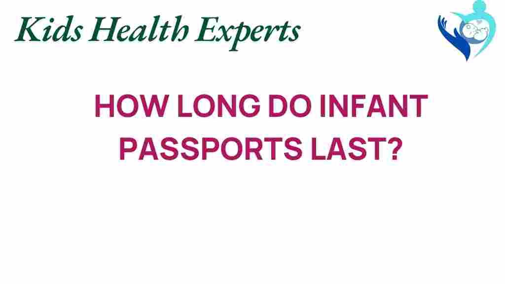 infant-passports-duration