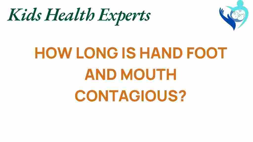 hand-foot-and-mouth-disease-contagious