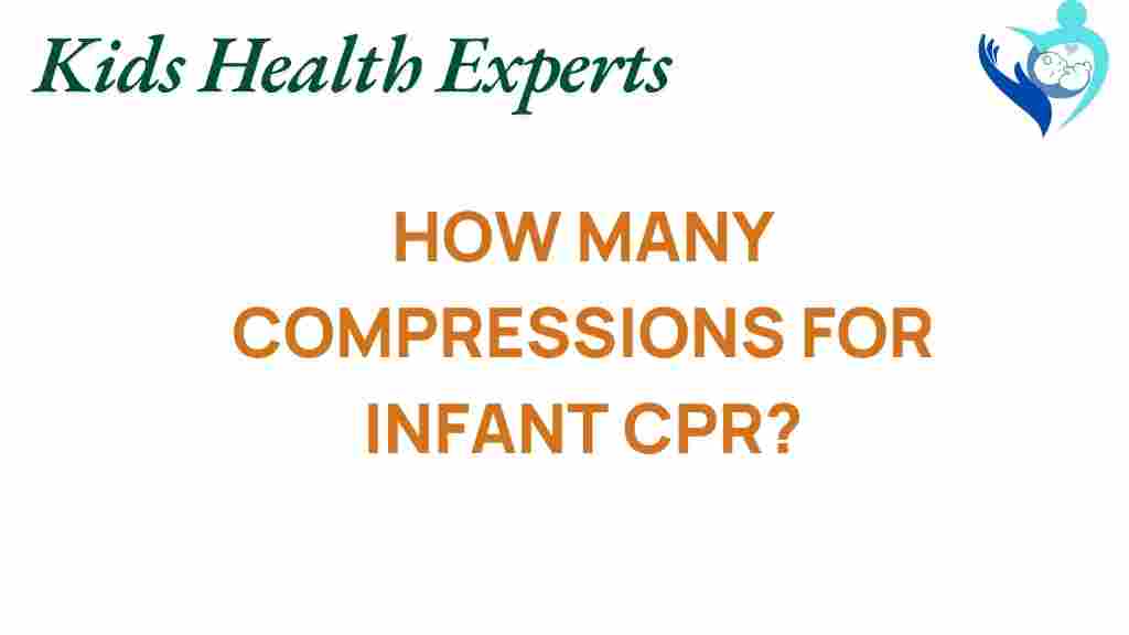 infant-CPR-compressions