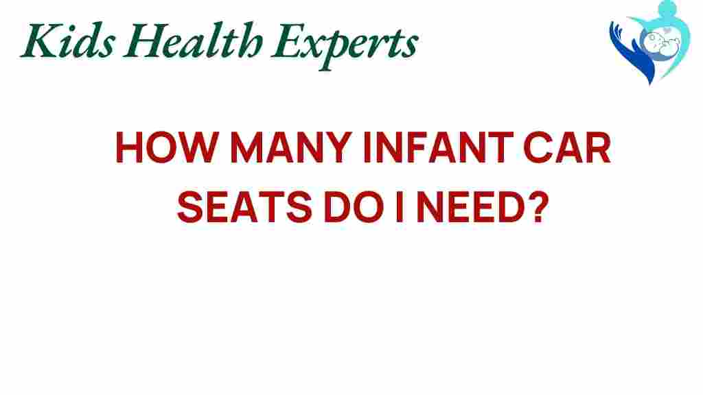 infant-car-seats-how-many
