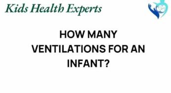 Understanding Ventilation Needs: How Many Breaths Does an Infant Require?
