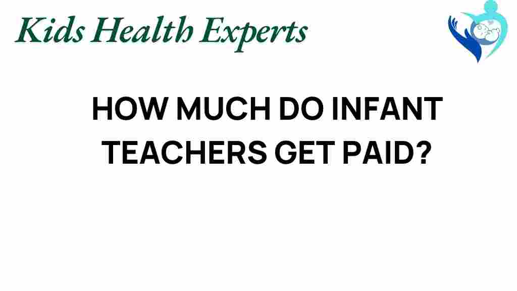 infant-teachers-salary