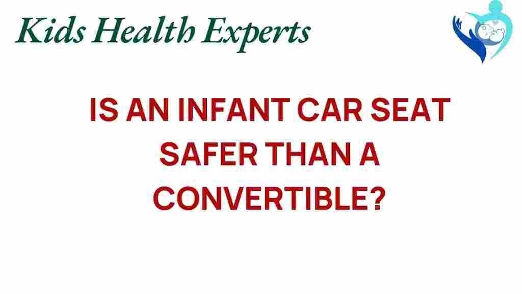 infant-car-seat-safety