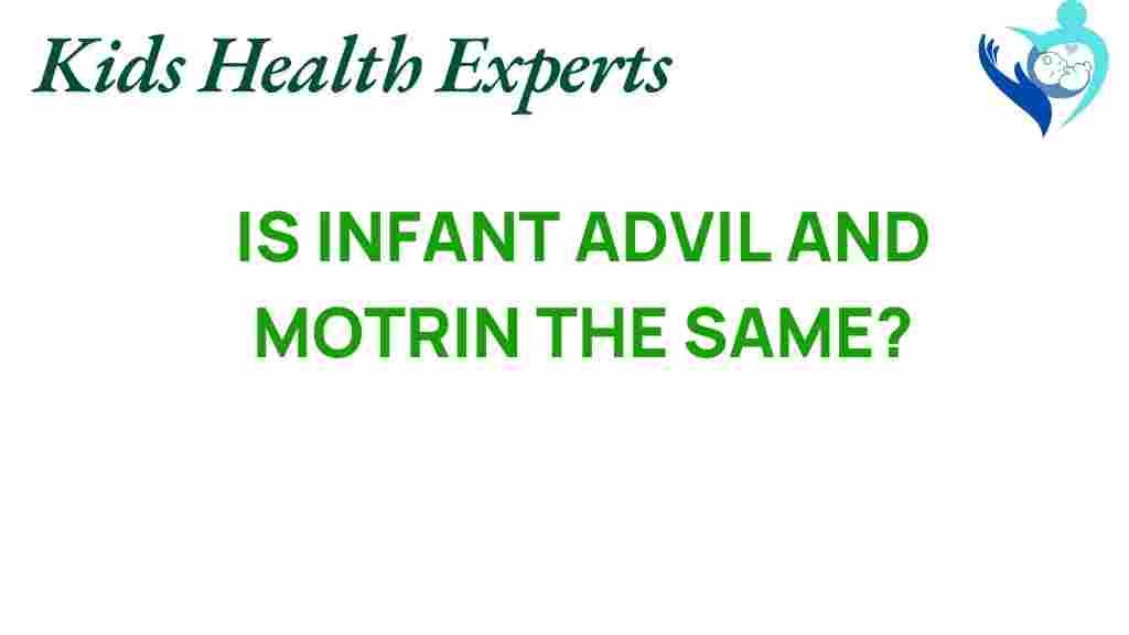 infant-advil-motrin-same