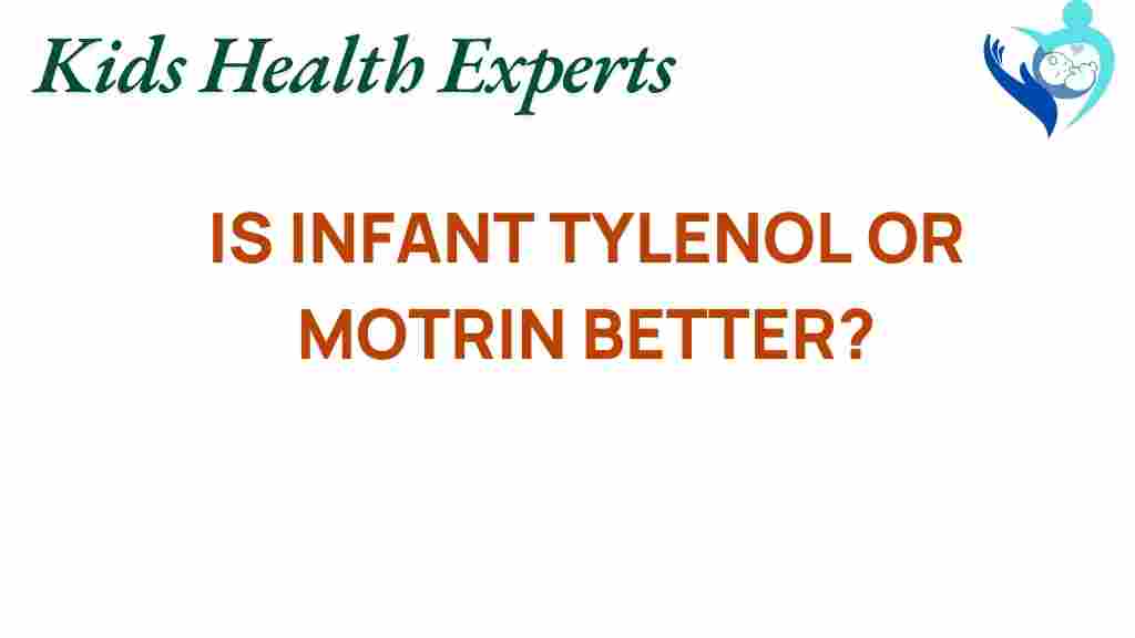 infant-tylenol-or-motrin-debate