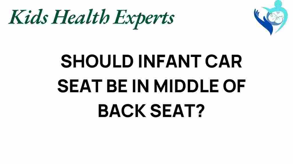 infant-car-seat-middle-back-seat