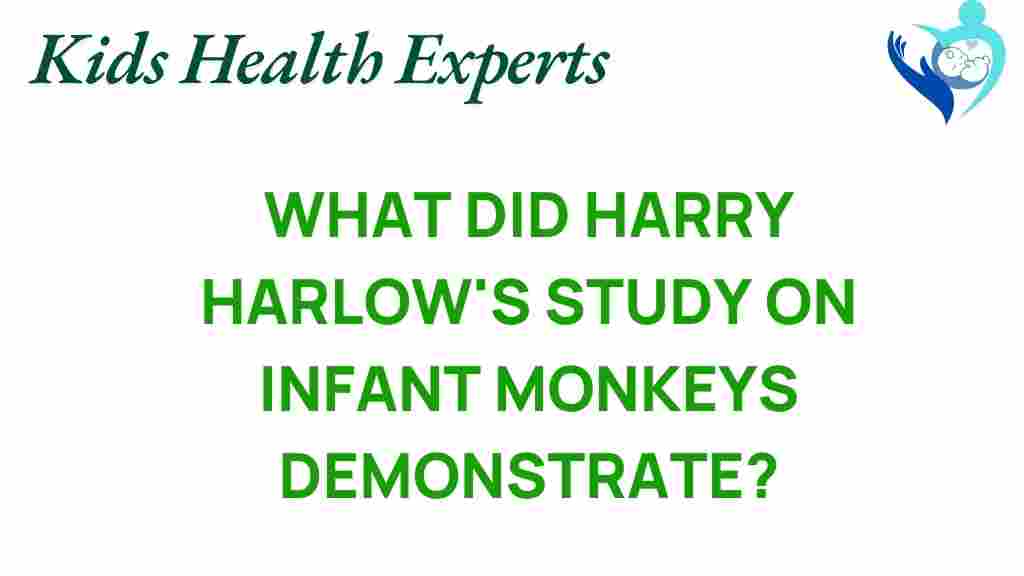 Harlows-monkeys-attachment-theory