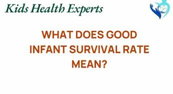 Unpacking the Meaning Behind Good Infant Survival Rates