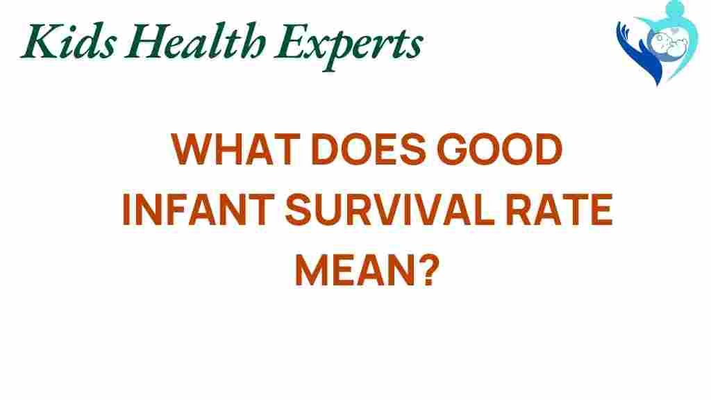 infant-survival-rates-meaning