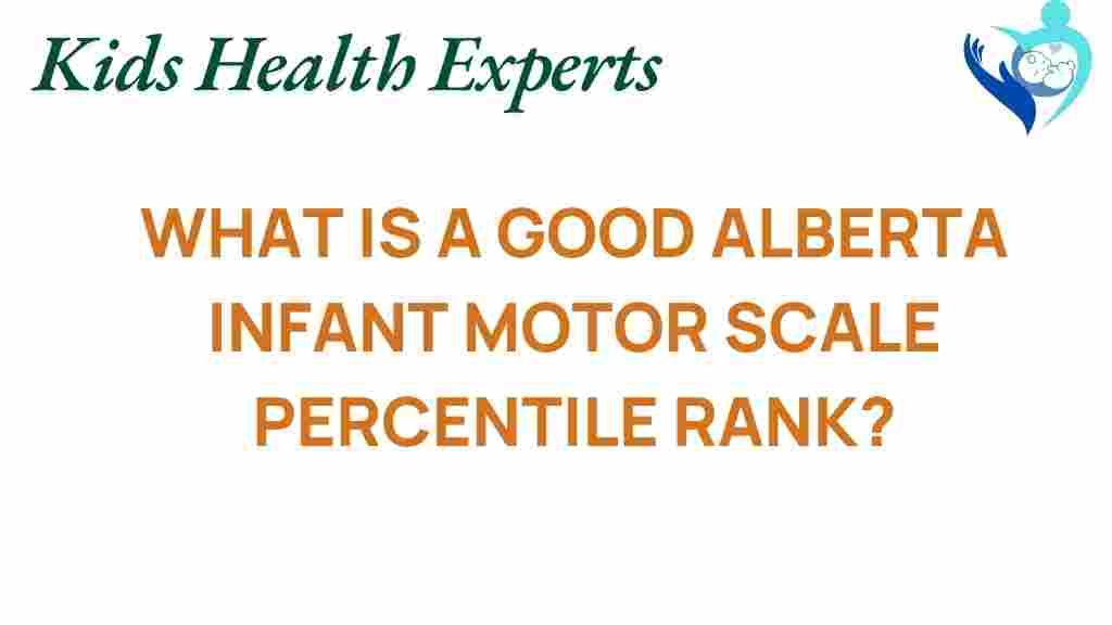 alberta-infant-motor-scale-percentile