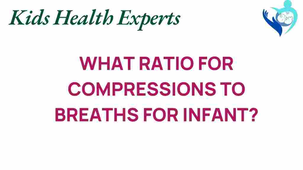infant-resuscitation-compressions-breaths-ratio
