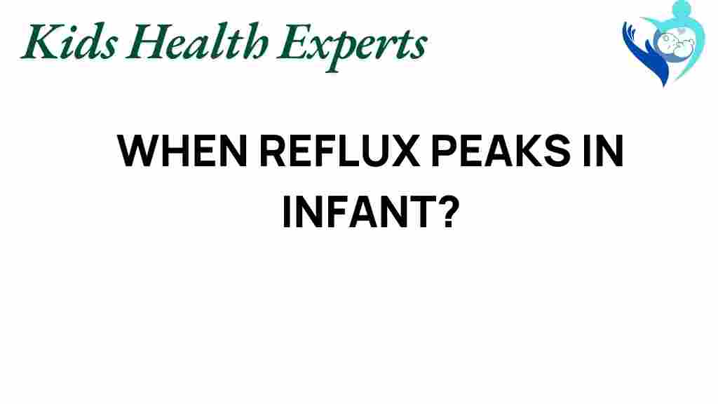 infant-reflux-peak