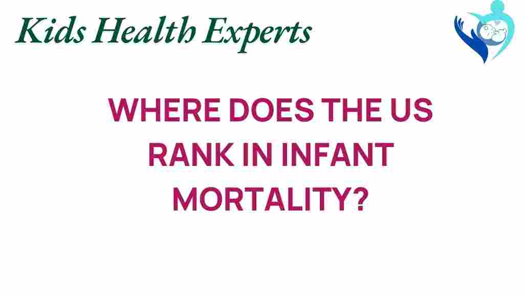 infant-mortality-us-ranking