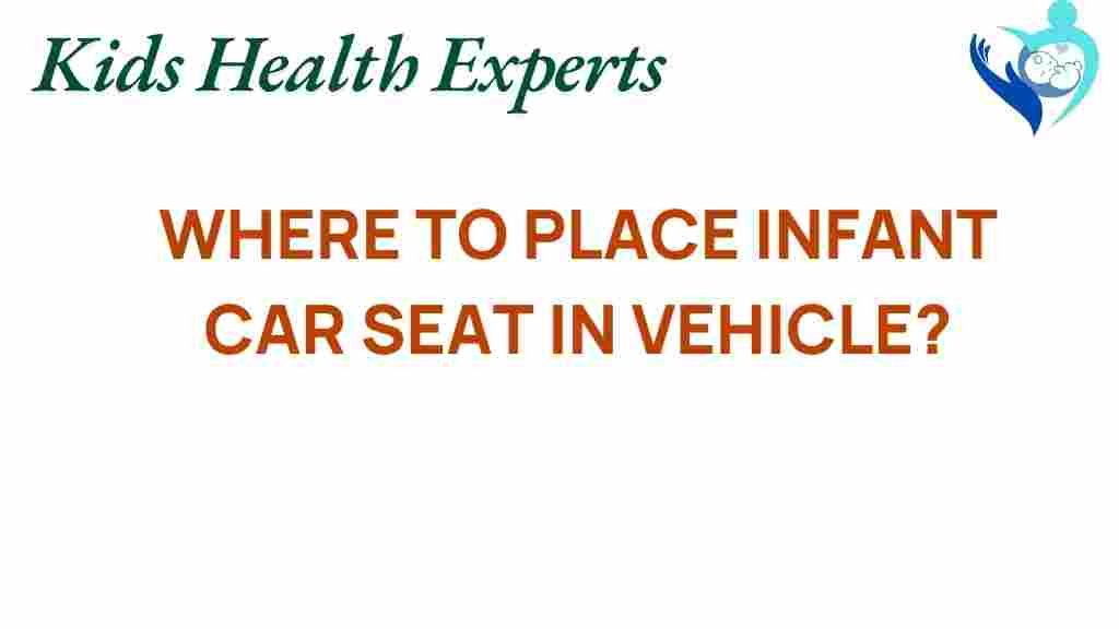 infant-car-seat-placement