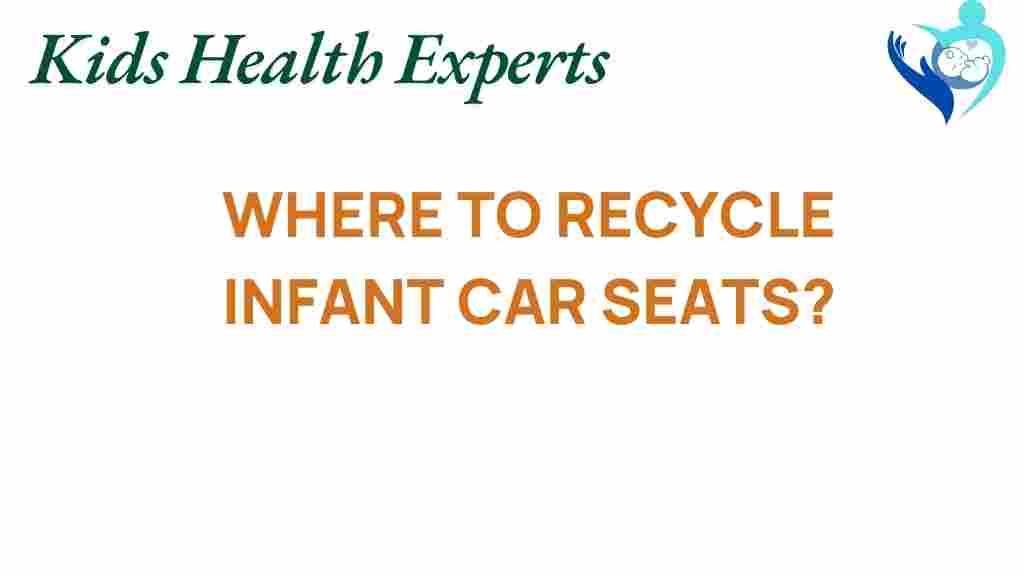 recycle-infant-car-seat