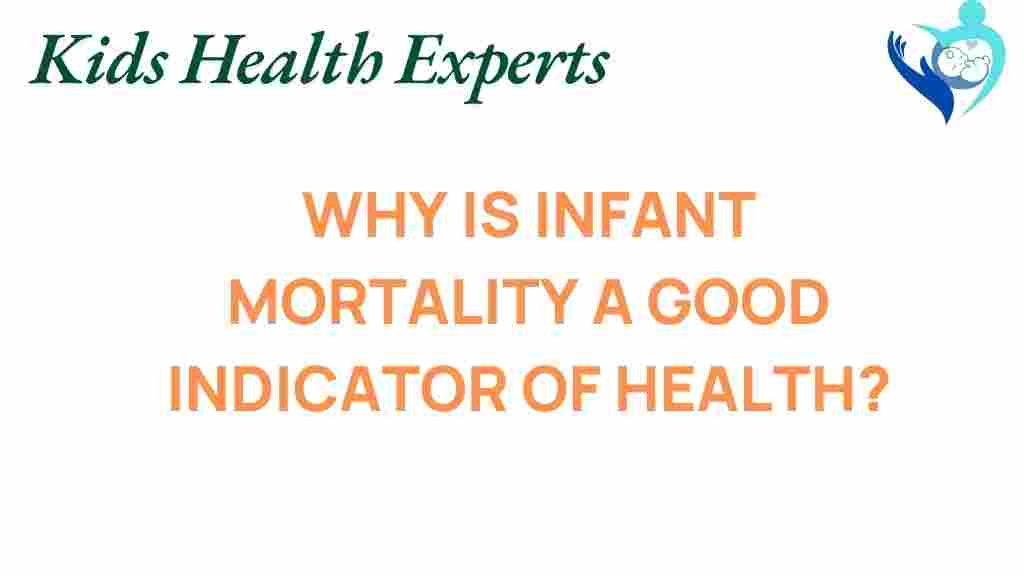 infant-mortality-indicator-health