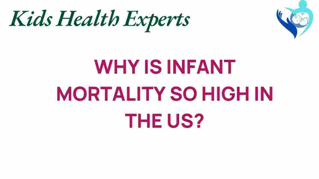 infant-mortality-high-us