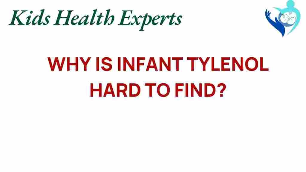 infant-tylenol-scarcity