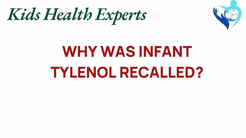 infant-tylenol-recall